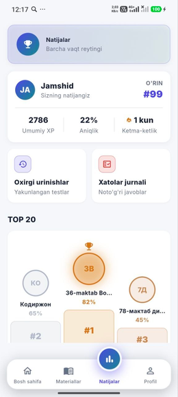 Natijalar statistikasi